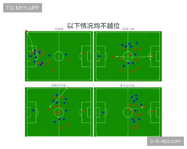 门将阻挡进攻球员是否犯规？规则如何界定合理防守与非法阻挡