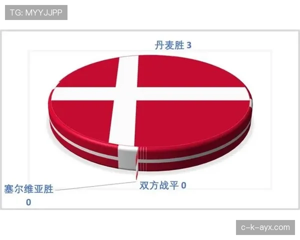 加纳2026世界杯赛程预测 小组出线关键战与淘汰赛前景分析